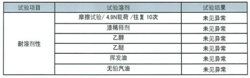 ���܄��z�y(c��)