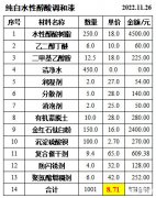 ����ˮ�Դ����{(di��o)�����挍(sh��)�䷽����